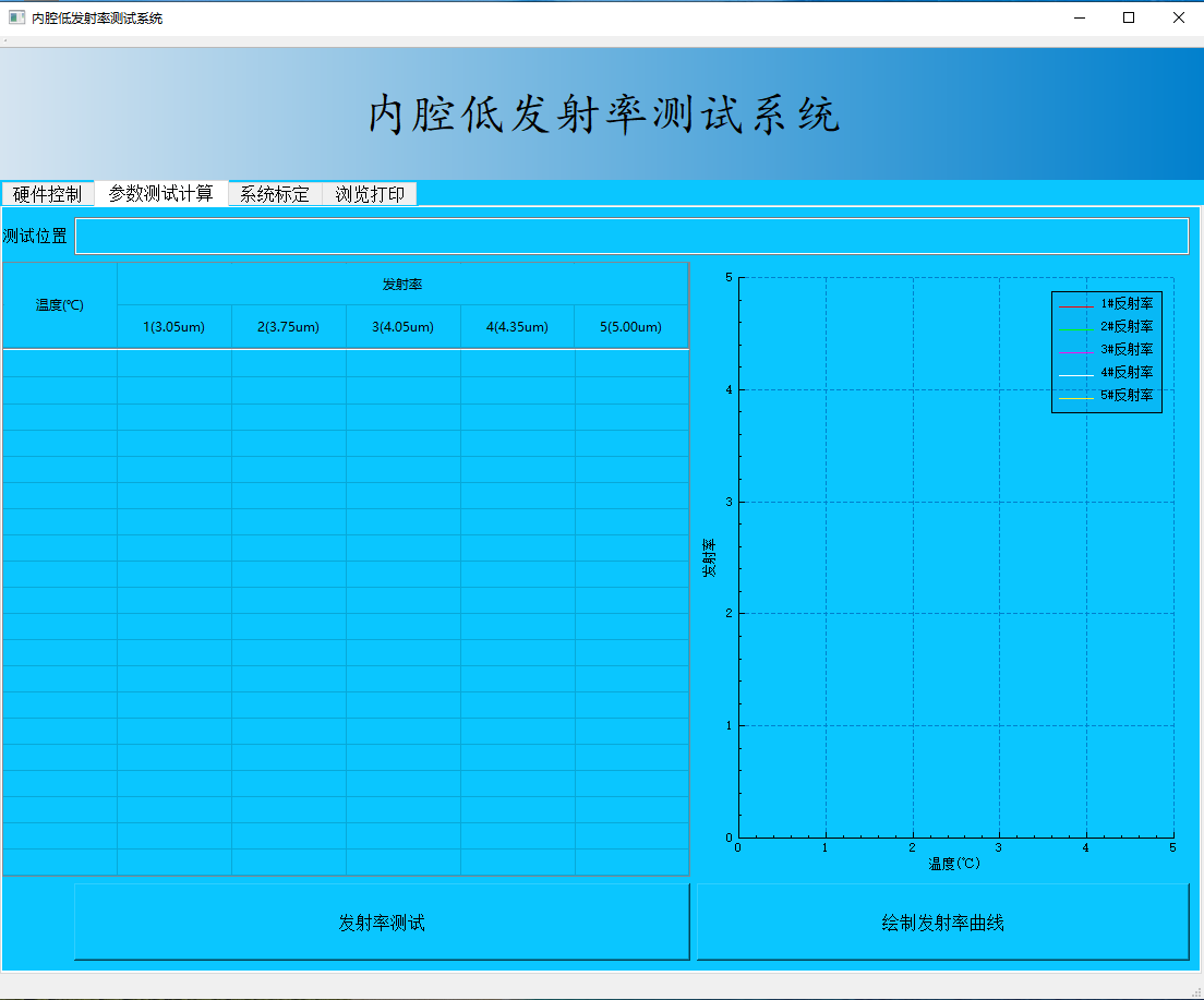 发射率测试3