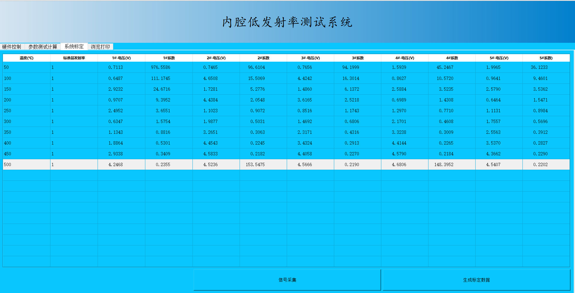 发射率测试4